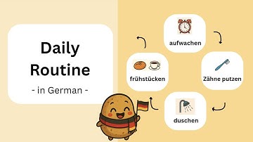 German A1 Vocabulary | Lesson 18: Daily Routine (Mein Tagesablauf)