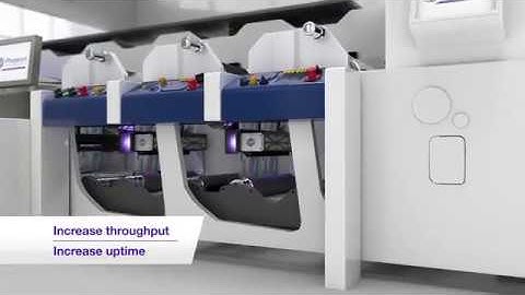 Phoseon UV LED Retrofit - Convert MORE video