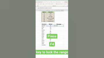 Calculate Grades using VLOOKUP....#sheets #excel #exceltips #exceltricks #spreadsheets #tutorials