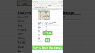 Calculate Grades using VLOOKUP....#sheets #excel #exceltips #exceltricks #spreadsheets #tutorials