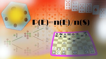 Introduction to Probability | Basic Concepts Explained #Probability #MathLecture