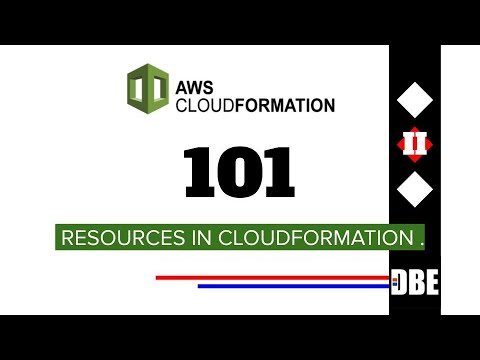 AWS CloudFormation #6 - Resources