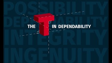 Do It Right The First Time