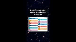 Tool 5: Integration Tips for Seamless Workflow #ai #artificialintelligence #machinelearning #aiagent
