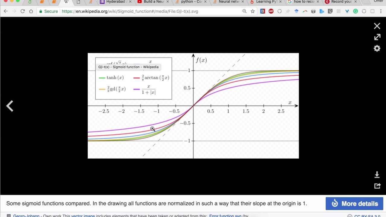 Activation funcs - YouTube