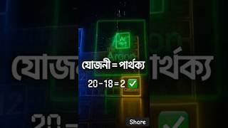 মুখস্থ নয়, Smart Trick! | 10 সেকেন্ডে যোজনী হিসাব😱 #chemistry #valency