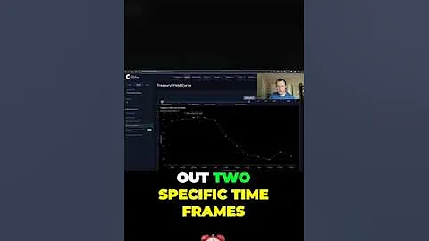 Uncovering the Truth About Yield Curve Inversions What You Need to Know