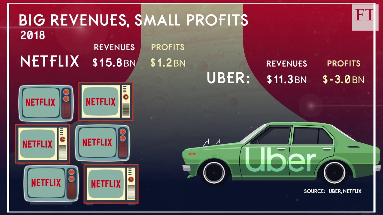 Are big corporations paying enough tax?