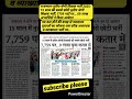 15 साल में तृतीय श्रेणी शिक्षकों की सबसे छोटी भर्ती