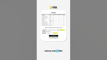 Write a COUNT function
