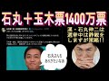 【驚愕・漢・石丸伸二1400万票の何割かは玉木雄一郎へ】検証・石丸さん支持の何割かが確実に国民民主党に入れていることをマスコミは決して言えないのでしょ?で、気付いていないならSNS民からしたら不思議。
