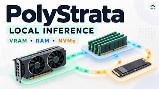 PolyStrata GitHub Explained: Tiered Memory for Local AI Beyond VRAM