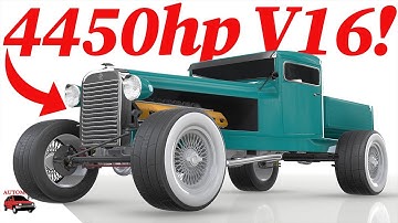 The Most Powerful Car I