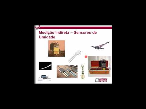 Monitoramento de Umidade