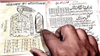 Mohabbat Ka Tabij বঙল তবজ Vashikaran यतर Online Taweez Powerful