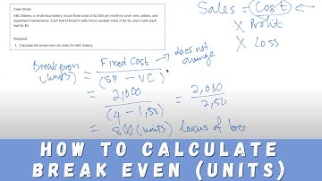How to Calculate BREAK EVEN (in units) || EASY & EXPLAINED