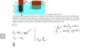 Floating Cylinders FlipitPhysics solution