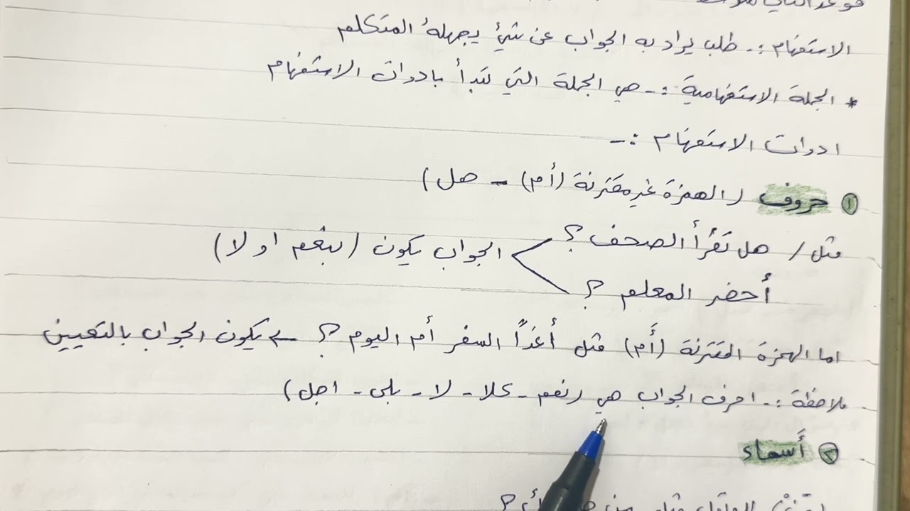الاستفهام للصف الثاني متوسط ص ٢٣ الجزء الثاني