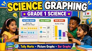 Science Graphing Made Fun!