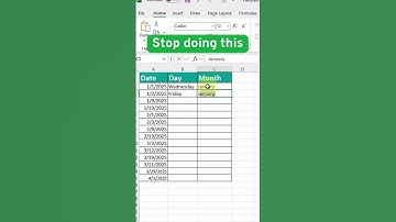 How to get day and month name from date in Excel #ithunar #ithunar #exceltips #excelformula