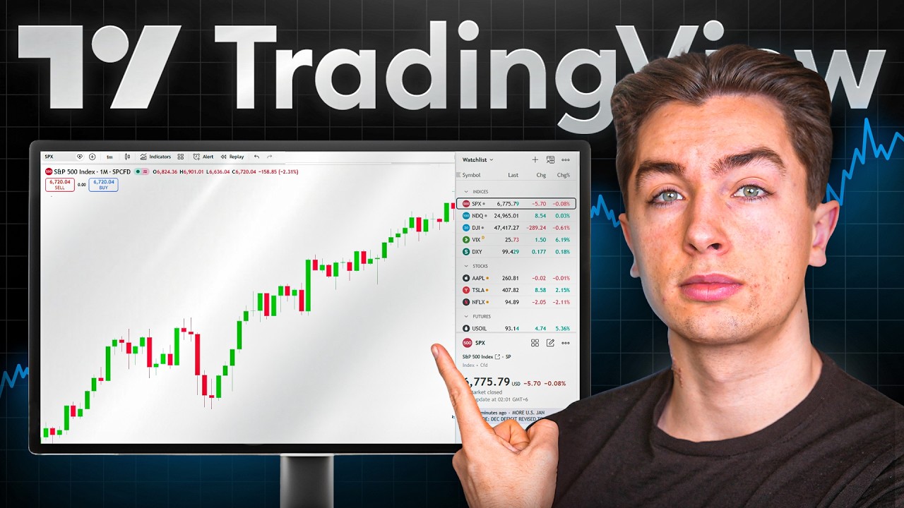 Hoe Gebruik Je TradingView In 2026? (Complete Beginners Tutorial) - YouTube