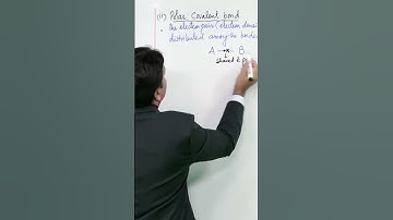 PGC Lectures-Inter Part 1-Fedreal Board-Chemistry-Chapter 3-Polar Covalent Bond