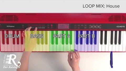 Roland GO KEYS #03 “Create Music with LOOP MIX House”