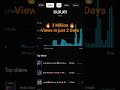 If you also want 🔥 3M views 🔥 in just 2 Days Comment 💬 Viral Shorts #trending #viral #shorts #new
