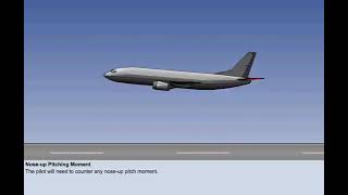 Ground Effect | Chapter 16 | Principles of Flight | CPL | ATPL | Pilot State