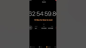 #timer #clock #stopwatch #reset
