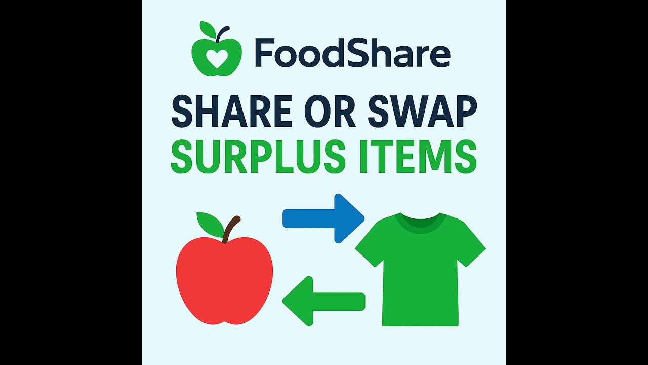 FoodShare 2.0 – Share or Swap Surplus Items in Your Community (Product Hunt Launch)
