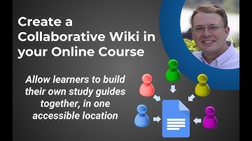 #35 - Create a Collaborative Wiki with Google Docs