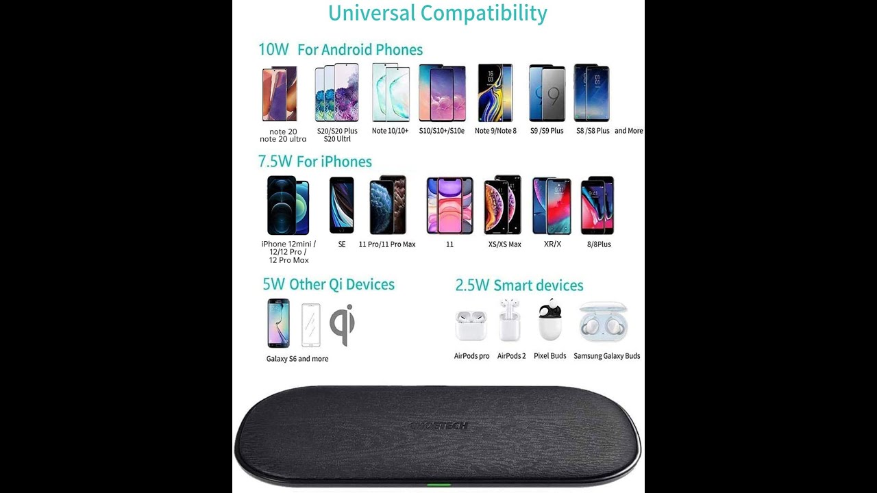 Top 5 Best Wireless  Car Charger  \BEZALE \ Seneo \ Nimble