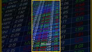 Volume Vs Open Interest  Options Explained In 60 Seconds