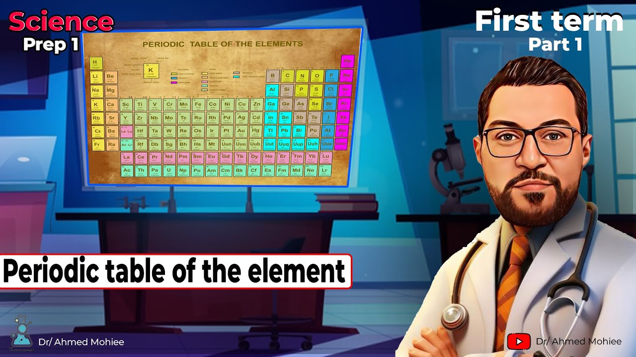 Prep 1/ lesson 2 / Part 1 / 2025 :Periodic table of element - YouTube
