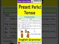 Learn Present Perfect Tense – Verb Forms Explained | English Grammar for Beginners | By Shubham Kola