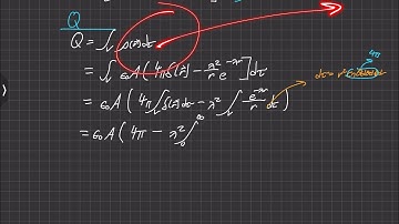 Griffiths Electrodynamics | Problem 2.50 (Part b)