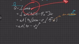 Griffiths Electrodynamics | Problem 2.50 (Part b)