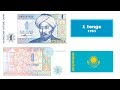 Find The Best Forex Trading Setups Daily Part 1 of 2 - YouTube