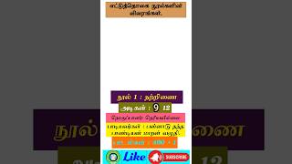 #tnpsc#tnpsctamil#tnpscgroup4 #tnpscgroup2#tnpscshortcuts #tet2026#ugtrb#pgtrb#tnpscgroup2a#ssc#tet