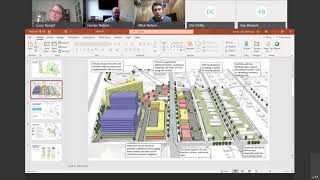 03/01/21  Mayor’s Affordable Housing Task Force