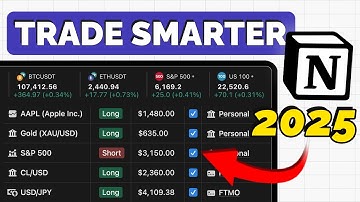 Trading Journal Notion — How I Track, Learn & Improve (2025)
