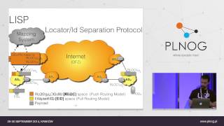 PLNOG 13: Internet Traffic-Engineering with LISP (L. Iannone, W. Shao)
