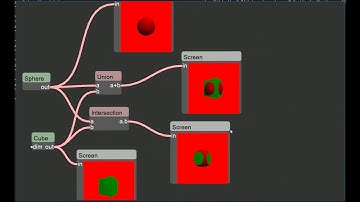 smkflow C++/Wasm Node editor: Implicit surface raytracer.