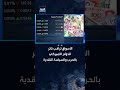 الأسواق تراقب تأثر الدولار الأميركي بالتوترات الجيوسياسية وسياسة الفدرالي النقدية