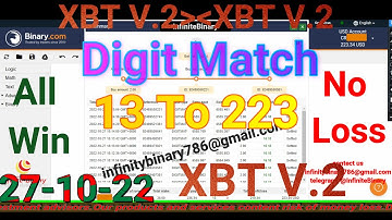 Digit Match Binary Bot || Binary.com || Deriv.com || 28-10-22