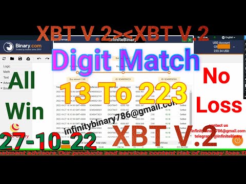 Digit Match Binary Bot || Binary.com || Deriv.com || 28-10-22