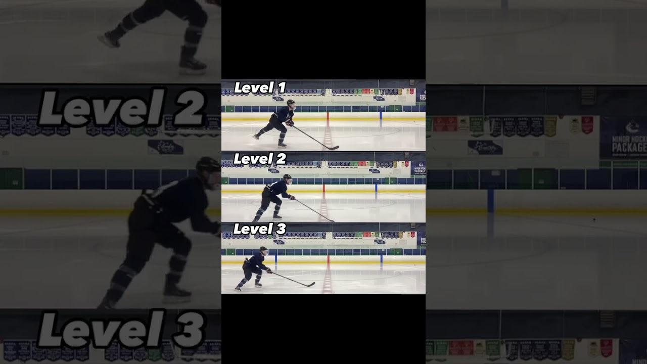 Fix This, Skate Faster: Posture & Power Breakdown by Level 🚀