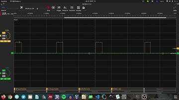 Raspberry Pi PWM waveform using RPi.GPIO library