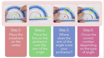 Measuring Angles - Recap (Part 3 of 3)
